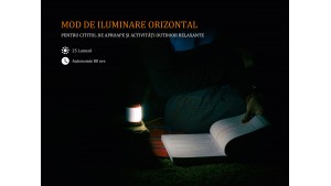 FENIX CL23 - Lanternă camping - 300 Lumeni - 20 metri - Roșu